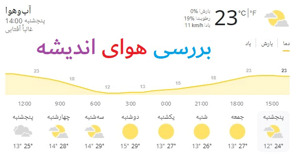 هوای اندیشه در بهار