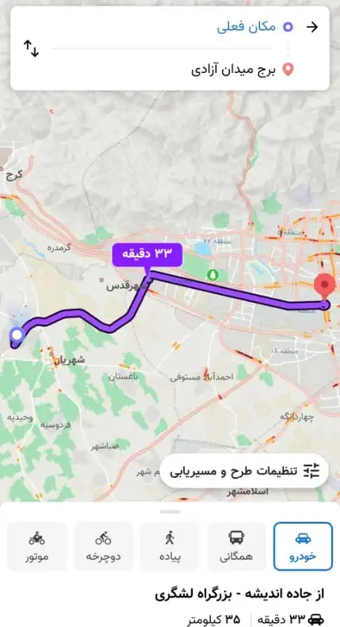 تهران تا اندیشه