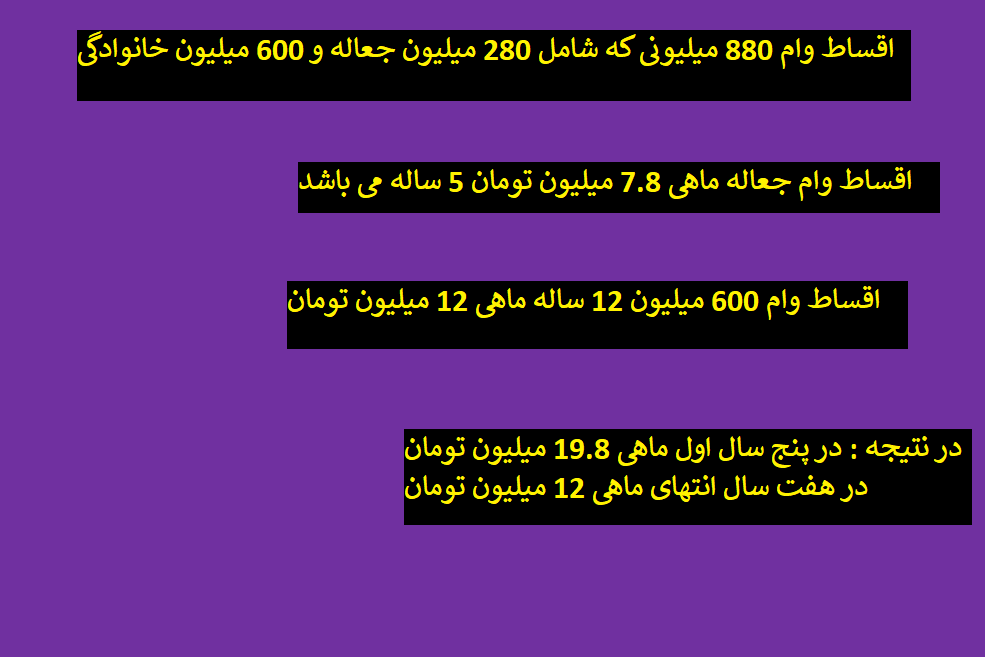 اقساط وام 880 میلیونی